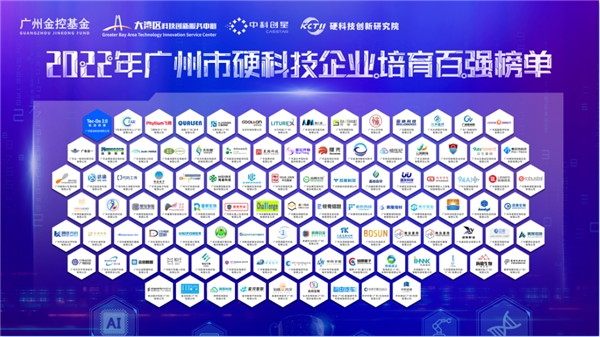 够硬核！钛动科技入选2022广州市硬科技企业培育百强榜单